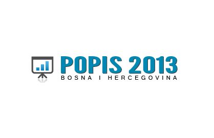Saopćenje Fondacije “POPIS 2013” o kršenjima popisne procedure